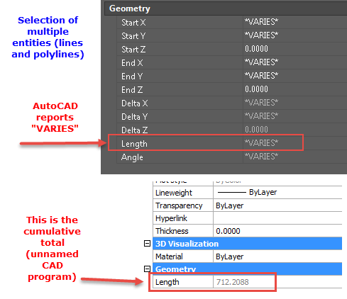Solved: How to measure total length?! - Autodesk Community