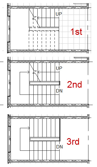 Solved Stairs below level How do I add a cut line 